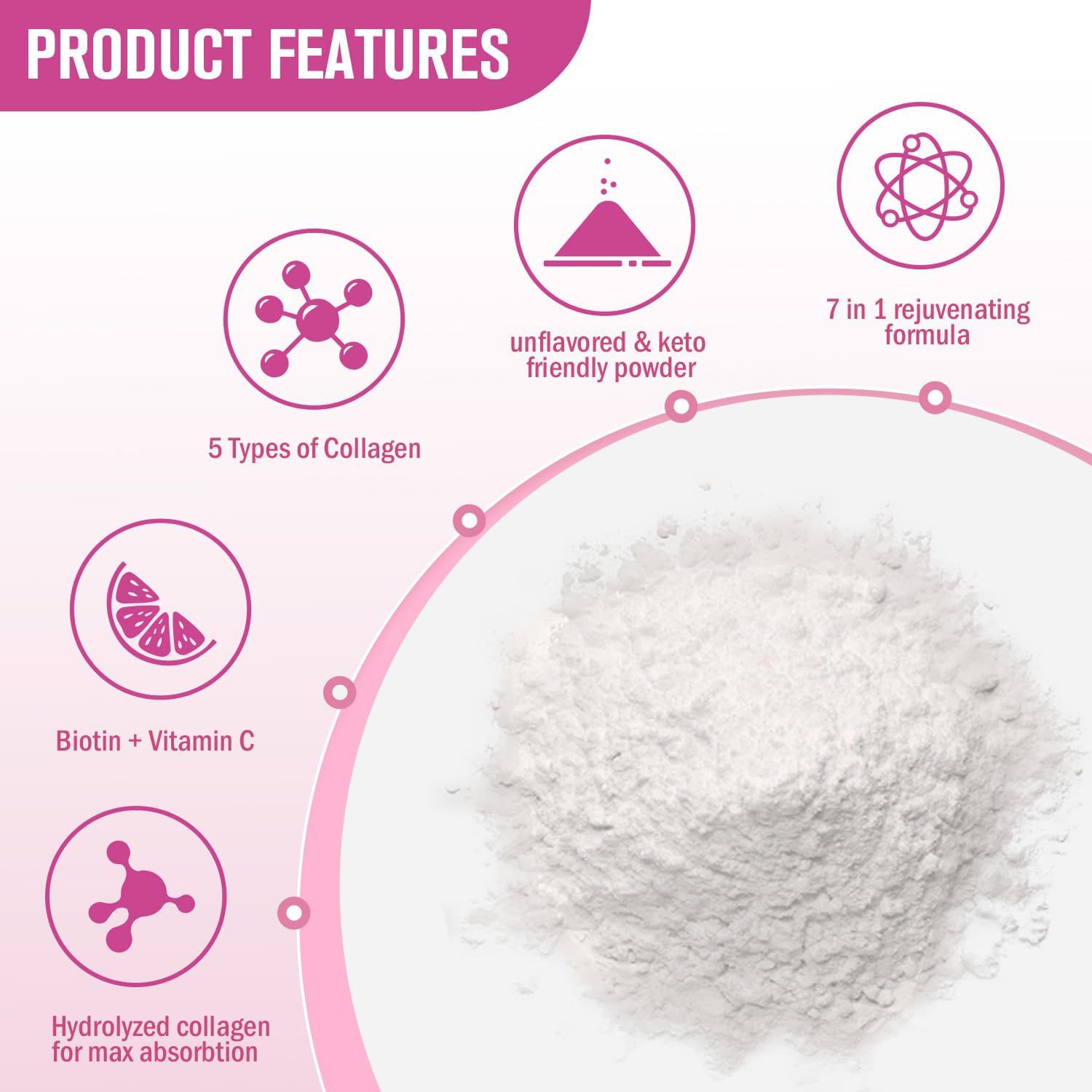 1LB Multi Collagen Protein Pep - đánh giá và giá Women'S Shoes Louis Vuitton